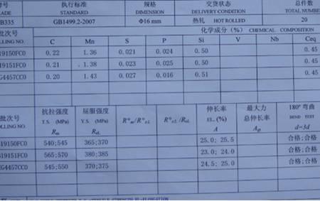 6252钢板力学性能