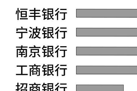 2022年7月建行三年定期存款利率