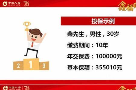 幸福人寿保险退保怎么解决