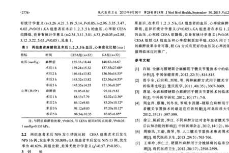 什么是人工刺膜