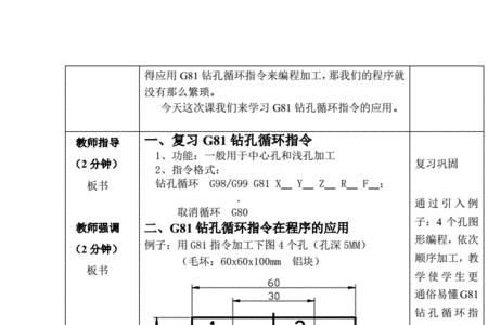 广州数控980tdb钻孔循环指令