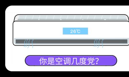 空调制冷28度自动模式省电吗