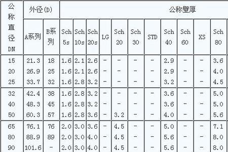 塑料里td20什么意思