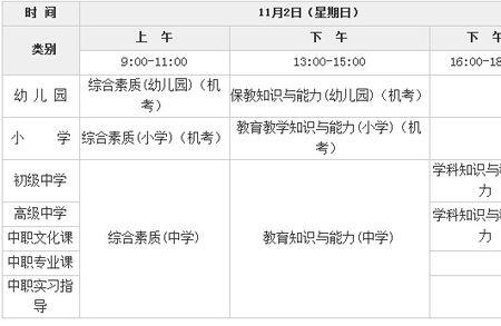 陕西省教资考试多少分算合格