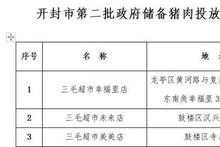 一斤肉票等于多少肉