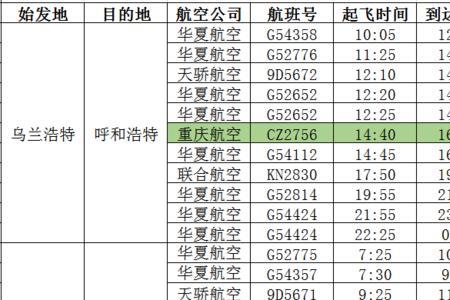 内蒙到云南飞机安全吗