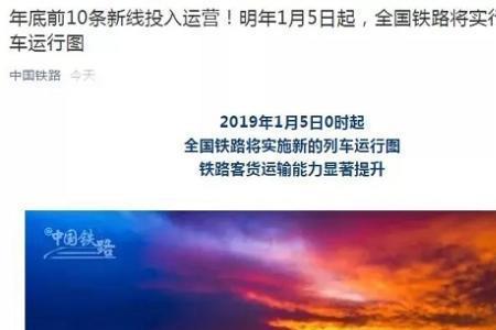 中国高铁公众号