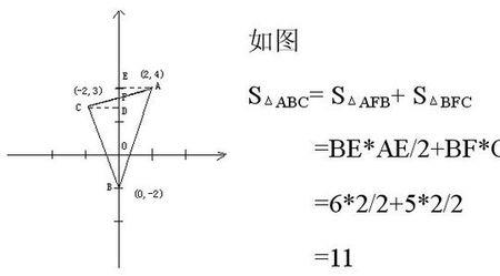 三角形abc顶点和边长怎么表示