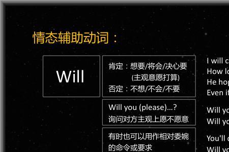 willshallshouldwould区别