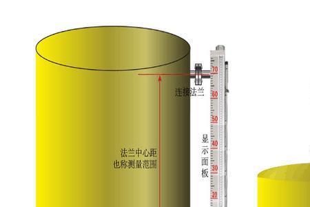 液氨密度与温度对照表