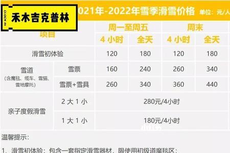 2022沈阳滑雪场开放时间表