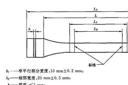 什么是拉伸系数