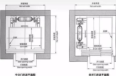 5吨货梯最大轿厢尺寸