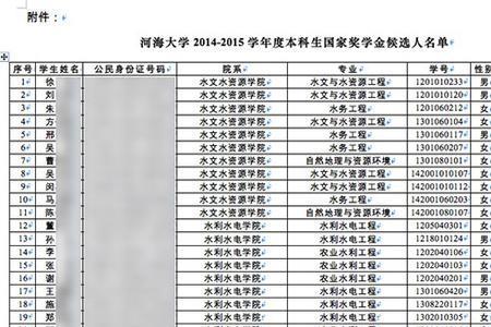 只有身份证号码没有姓名能干嘛