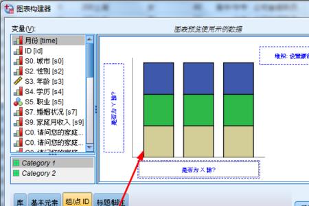 spss怎么用天数据表示月变化