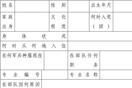 退伍军人精准信息表咋填