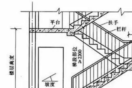 疏散电梯的最小宽度不宜小于