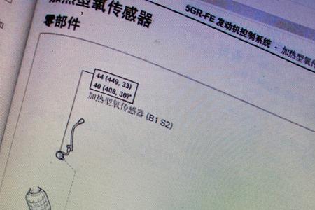 氧传感器一秒跳动几次