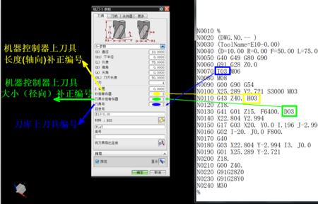 数控车床没有刀补怎么补刀