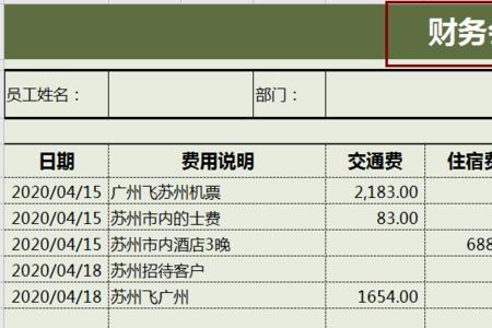 会计接到费用报销单后怎么做