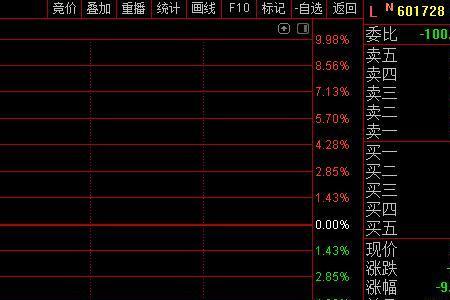 一剑飞坠双天翼打一字