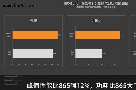 x60续航不好的原因