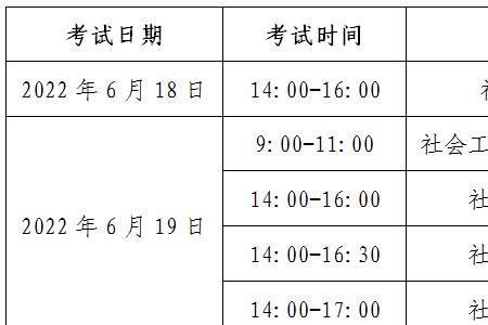 北京市2022年夏季上班时间