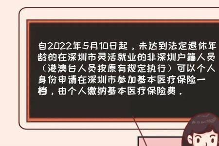 河北灵活就业医保返还规定