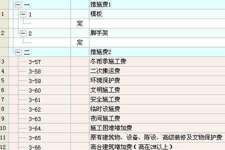 装修需要多少水电费