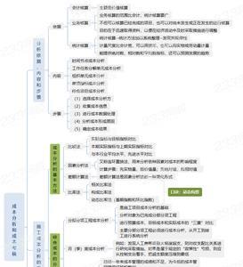 一建是什么专项工程