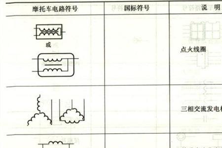 vt是什么电气符号