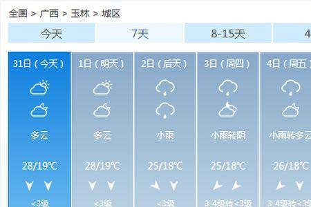 玉林天气一般什么时候转冷