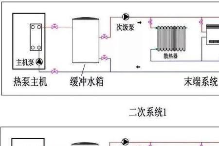 两联供水箱接法