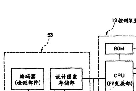 简述电缆驱动技术