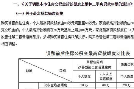 公积金一个月600算什么水平