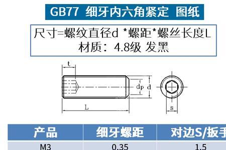 m14内六方螺栓标准尺寸