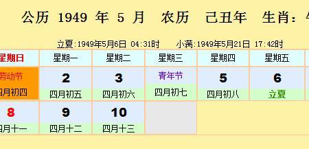 3月初十分别是每年的几月几号