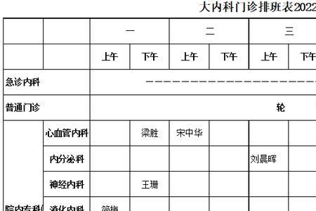 5个人一个月怎么排班