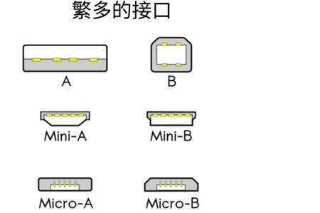 接口传输格式有哪些