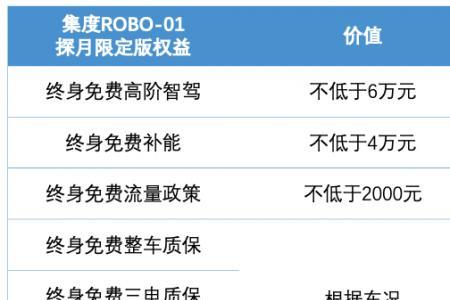 个人卖车费用计算