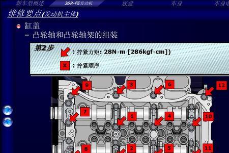 直列八缸发动机工作顺序是什么