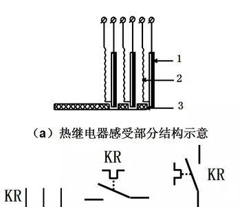 过流切断什么意思