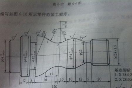 CNC编程中导程是什么意思