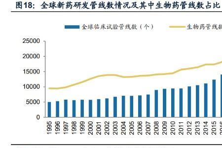 cmc在统计里面是什么意思