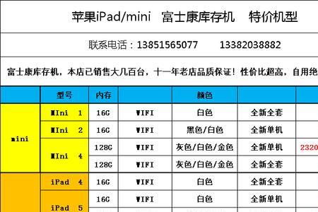 苹果零售库存机是什么意思