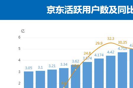 饿了么零售商家版怎么自动接单