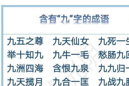 形容人的成语带数字