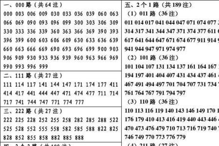 3d速查表图怎么用