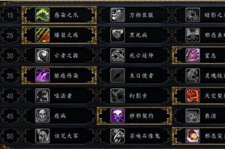 魔兽世界100邪dk加点