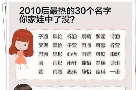 姓向姓李夫妻的孩子应取什么名